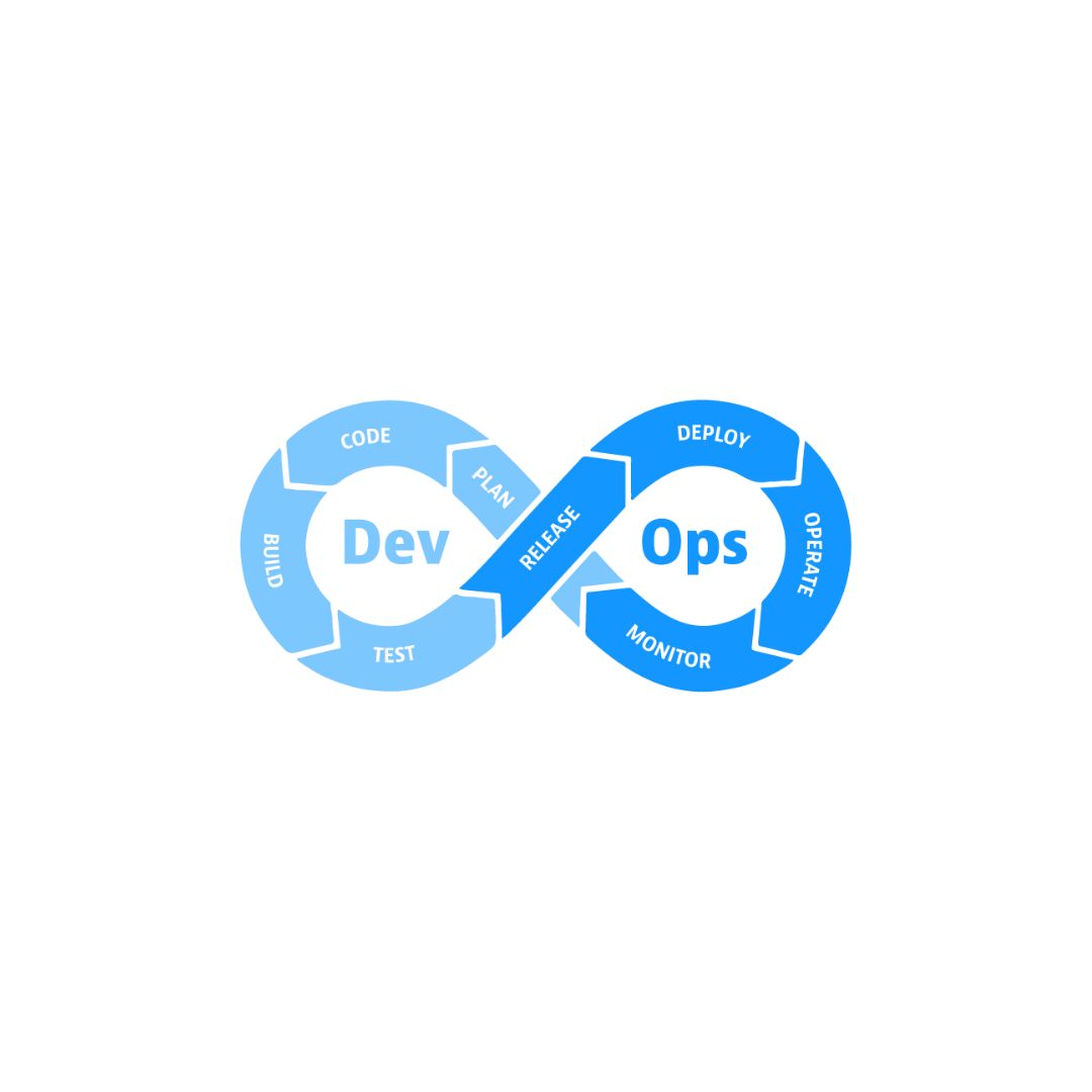 DevOps Training